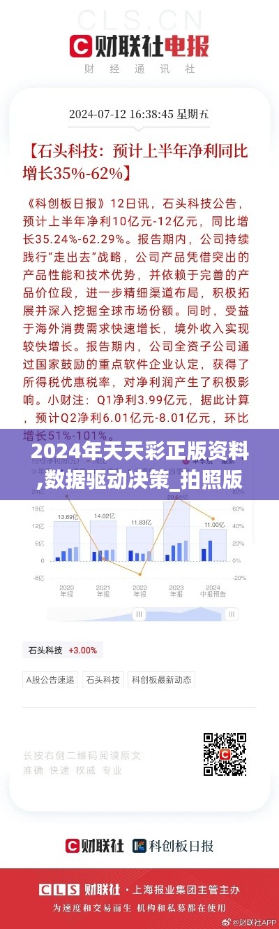 2024年天天彩正版資料,數(shù)據(jù)驅(qū)動(dòng)決策_(dá)拍照版UCD2.49