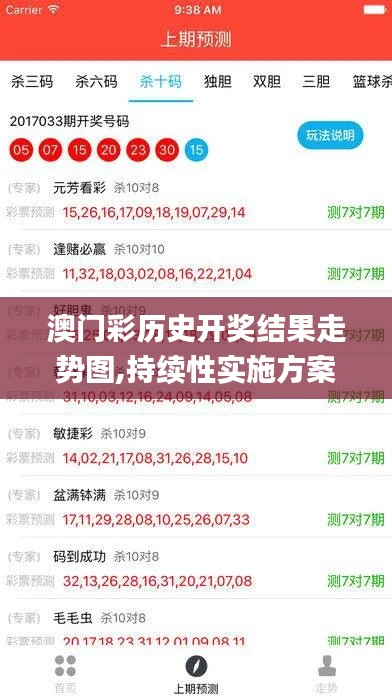 澳門彩歷史開獎(jiǎng)結(jié)果走勢(shì)圖,持續(xù)性實(shí)施方案_兒童版PCG2.93