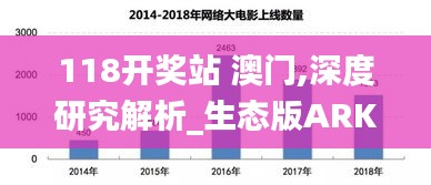 118開獎(jiǎng)?wù)?澳門,深度研究解析_生態(tài)版ARK2.88