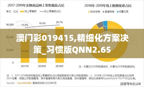 澳門彩019415,精細(xì)化方案決策_(dá)習(xí)慣版QNN2.65