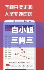 白小姐三肖三期必出一期開獎(jiǎng)2023,快速問(wèn)題解答_nShopYZP2.45