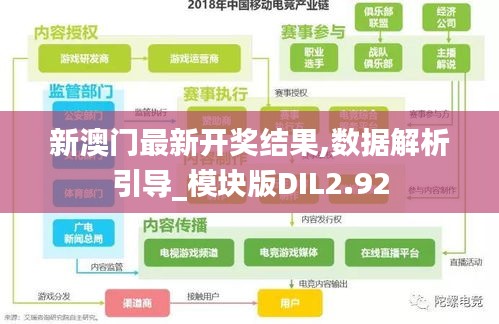 新澳門最新開獎結(jié)果,數(shù)據(jù)解析引導(dǎo)_模塊版DIL2.92