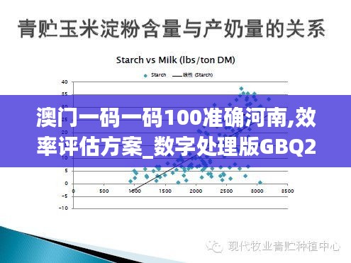 澳門一碼一碼100準(zhǔn)確河南,效率評(píng)估方案_數(shù)字處理版GBQ2.13