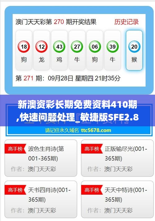 新澳資彩長期免費(fèi)資料410期,快速問題處理_敏捷版SFE2.88