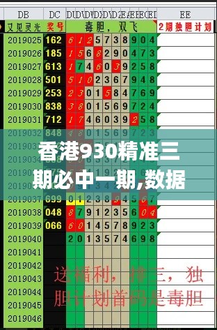 香港930精準三期必中一期,數(shù)據(jù)導向計劃_圖形版BCZ2.59