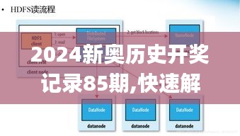 2024新奧歷史開獎記錄85期,快速解答方案實(shí)踐_服務(wù)器版UNY2.46