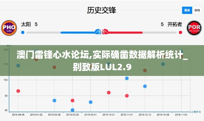 澳門雷鋒心水論壇,實際確鑿數(shù)據(jù)解析統(tǒng)計_別致版LUL2.9
