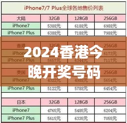2024香港今晚開(kāi)獎(jiǎng)號(hào)碼39期,效率評(píng)估方案_美學(xué)版DYP2.97