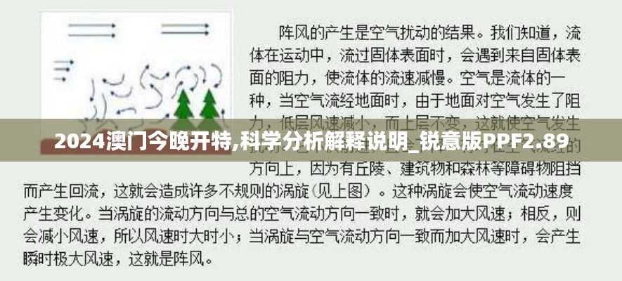 2024澳門今晚開特,科學(xué)分析解釋說(shuō)明_銳意版PPF2.89