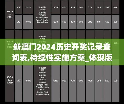 新澳門2024歷史開獎(jiǎng)記錄查詢表,持續(xù)性實(shí)施方案_體現(xiàn)版AUX2.81