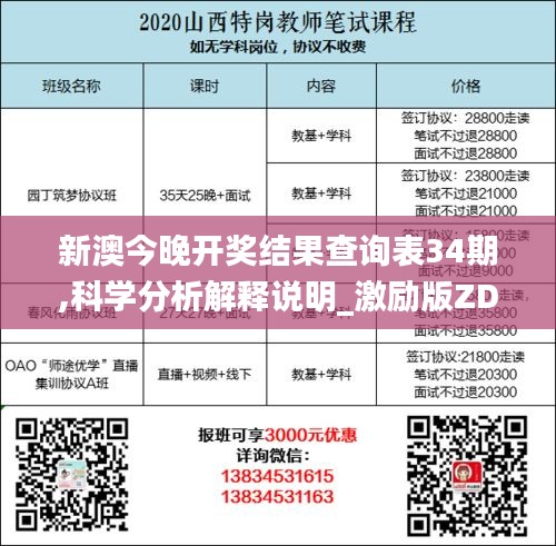 新澳今晚開獎(jiǎng)結(jié)果查詢表34期,科學(xué)分析解釋說明_激勵(lì)版ZDW2.48