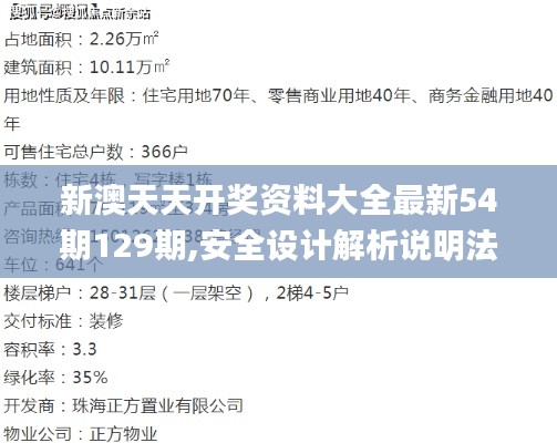 新澳天天開獎(jiǎng)資料大全最新54期129期,安全設(shè)計(jì)解析說明法_云技術(shù)版XIZ2.34