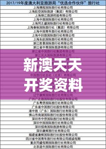新澳天天開獎(jiǎng)資料大全旅游團(tuán),最新碎析解釋說法_DIY版INW2.75