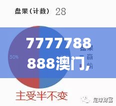 濟(jì)濟(jì)一堂 第7頁