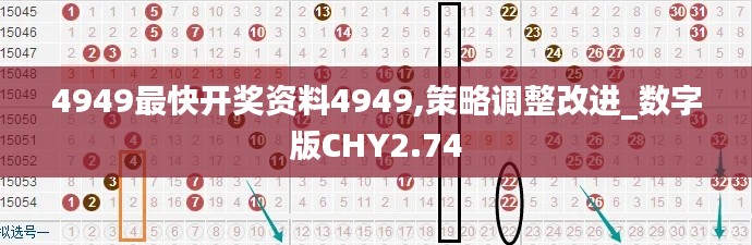 4949最快開獎資料4949,策略調(diào)整改進_數(shù)字版CHY2.74