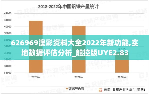 集思廣益 第7頁