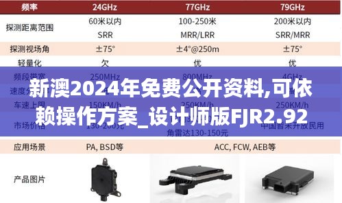 新澳2024年免費公開資料,可依賴操作方案_設(shè)計師版FJR2.92