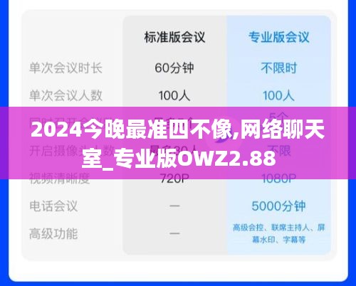 2024今晚最準(zhǔn)四不像,網(wǎng)絡(luò)聊天室_專業(yè)版OWZ2.88