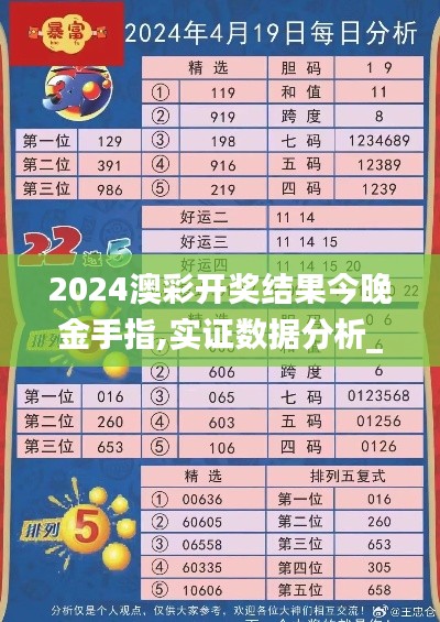 2024澳彩開獎(jiǎng)結(jié)果今晚金手指,實(shí)證數(shù)據(jù)分析_便攜版TWE2.58