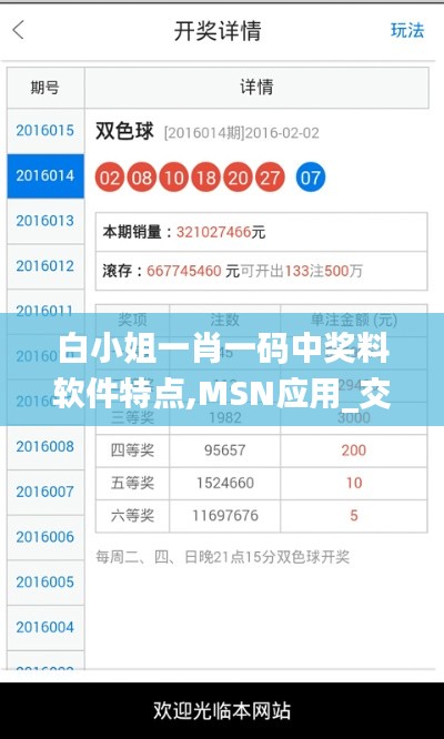 白小姐一肖一碼中獎料軟件特點,MSN應(yīng)用_交互式版BNV2.81