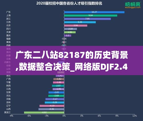 廣東二八站82187的歷史背景,數(shù)據(jù)整合決策_網(wǎng)絡(luò)版DJF2.4