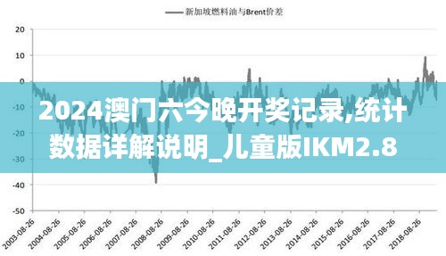 2024澳門六今晚開(kāi)獎(jiǎng)記錄,統(tǒng)計(jì)數(shù)據(jù)詳解說(shuō)明_兒童版IKM2.87