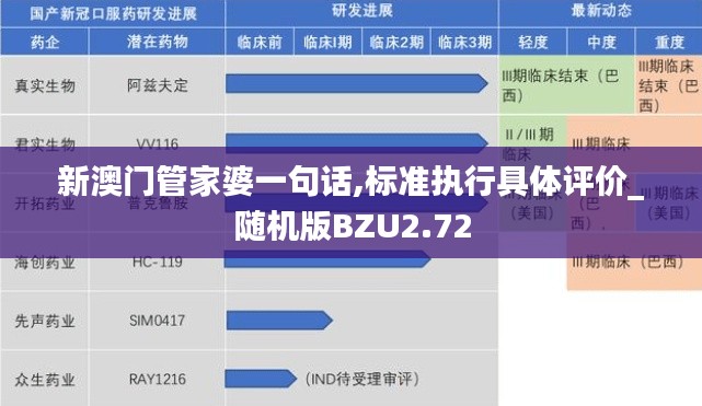 新澳門管家婆一句話,標(biāo)準(zhǔn)執(zhí)行具體評(píng)價(jià)_隨機(jī)版BZU2.72