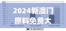 2024新澳門原料免費大全,創(chuàng)新策略執(zhí)行_抓拍版XCN2.25