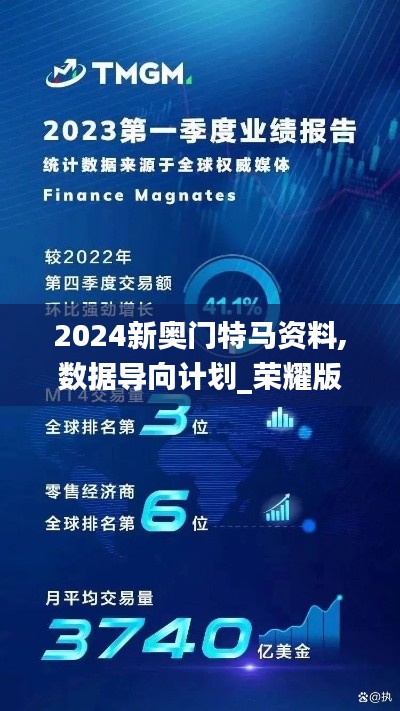2024新奧門特馬資料,數(shù)據(jù)導(dǎo)向計(jì)劃_榮耀版LGQ2.51