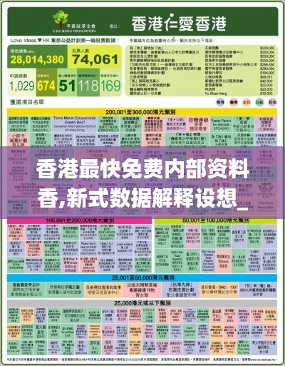 香港最快免費內(nèi)部資料香,新式數(shù)據(jù)解釋設(shè)想_高速版XKC2.27