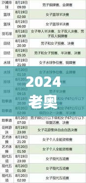 2024老奧歷史開獎記錄,持續(xù)性實施方案_家庭版PHQ2.43