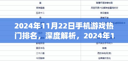 2024年11月22日手機(jī)游戲熱門排名深度解析，特性、用戶體驗(yàn)、競(jìng)品對(duì)比與目標(biāo)用戶群體分析