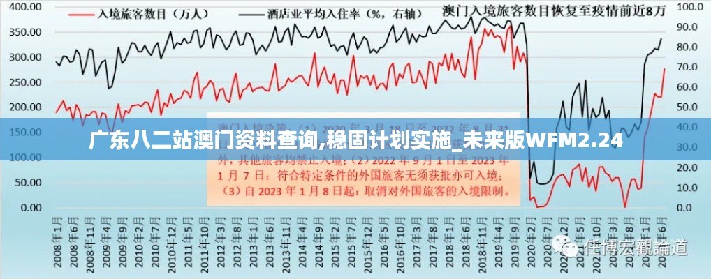 范張雞黍 第7頁