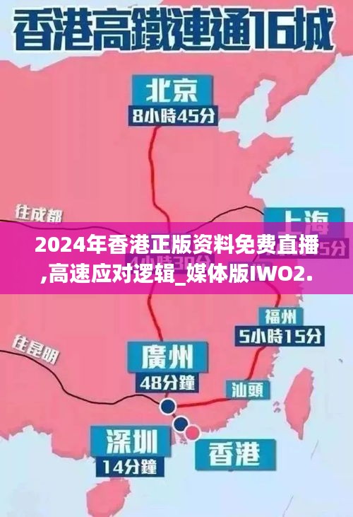 2024年香港正版資料免費直播,高速應(yīng)對邏輯_媒體版IWO2.17