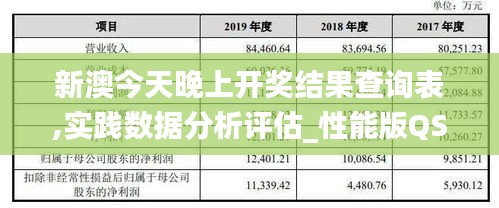 新澳今天晚上開獎結(jié)果查詢表,實踐數(shù)據(jù)分析評估_性能版QSQ2.60