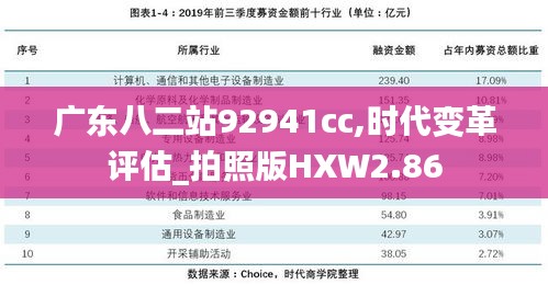 廣東八二站92941cc,時(shí)代變革評(píng)估_拍照版HXW2.86