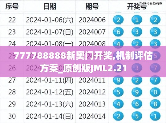 慎重其事 第6頁(yè)