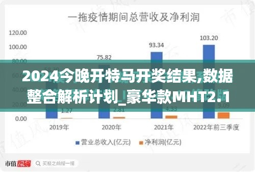 忠心耿耿 第7頁