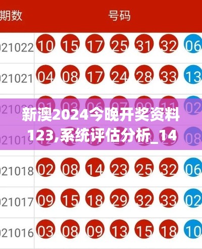 新澳2024今晚開獎(jiǎng)資料123,系統(tǒng)評(píng)估分析_1440pNAN2.28