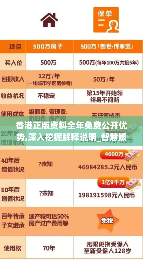閉月羞花 第6頁