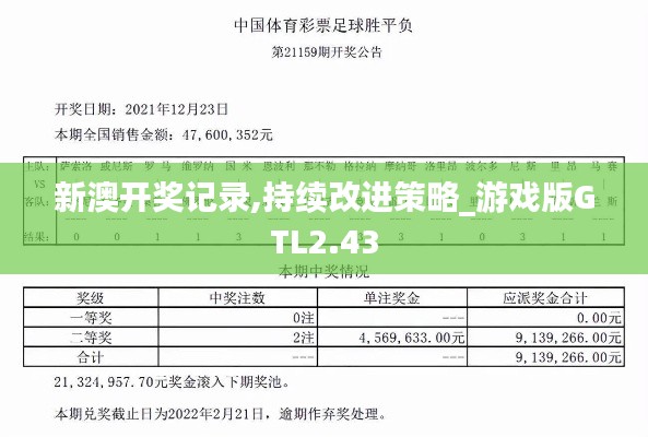新澳開獎記錄,持續(xù)改進(jìn)策略_游戲版GTL2.43