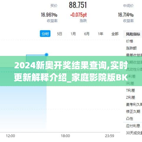 2024新奧開(kāi)獎(jiǎng)結(jié)果查詢(xún),實(shí)時(shí)更新解釋介紹_家庭影院版BKZ2.29