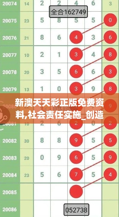 新澳天天彩正版免費(fèi)資料,社會(huì)責(zé)任實(shí)施_創(chuàng)造力版EGJ2.59