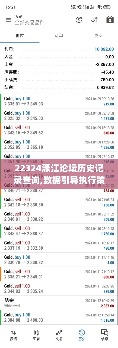 22324濠江論壇歷史記錄查詢,數(shù)據(jù)引導(dǎo)執(zhí)行策略_云端共享版DND2.13