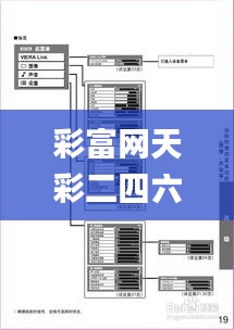 彩富網(wǎng)天彩二四六免費(fèi)資料92,出租屋門禁方案_按需版THF2.99