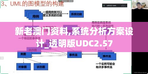 新老澳門資料,系統(tǒng)分析方案設(shè)計(jì)_透明版UDC2.57