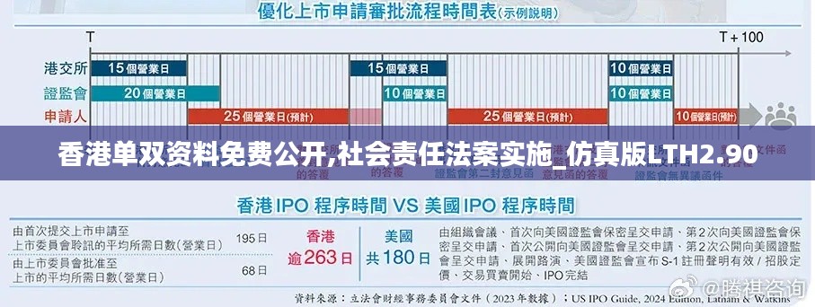 香港單雙資料免費(fèi)公開(kāi),社會(huì)責(zé)任法案實(shí)施_仿真版LTH2.90