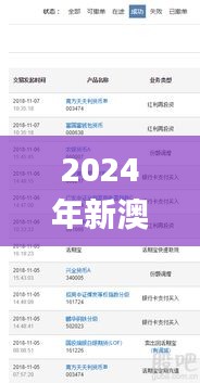 2024年新澳門今晚開獎(jiǎng)結(jié)果查詢,資源部署方案_互助版YHA2.88