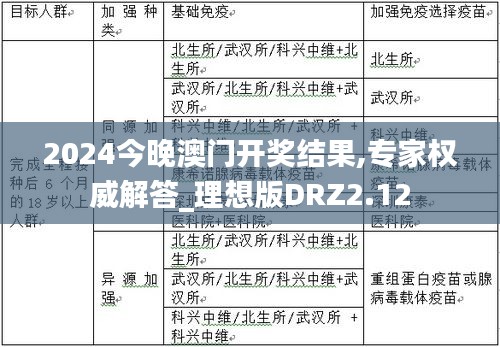 2024今晚澳門開獎(jiǎng)結(jié)果,專家權(quán)威解答_理想版DRZ2.12
