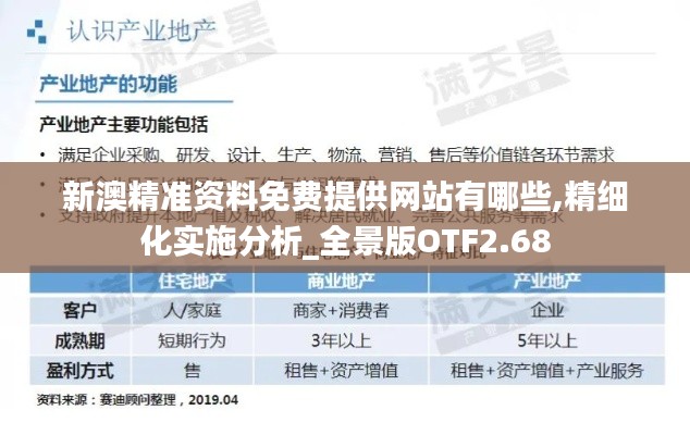 新澳精準(zhǔn)資料免費提供網(wǎng)站有哪些,精細(xì)化實施分析_全景版OTF2.68